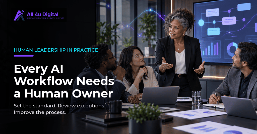 A woman leads a collaborative small-business team using digital workflow tools beside the message “Human Leads + AI Assists.”
